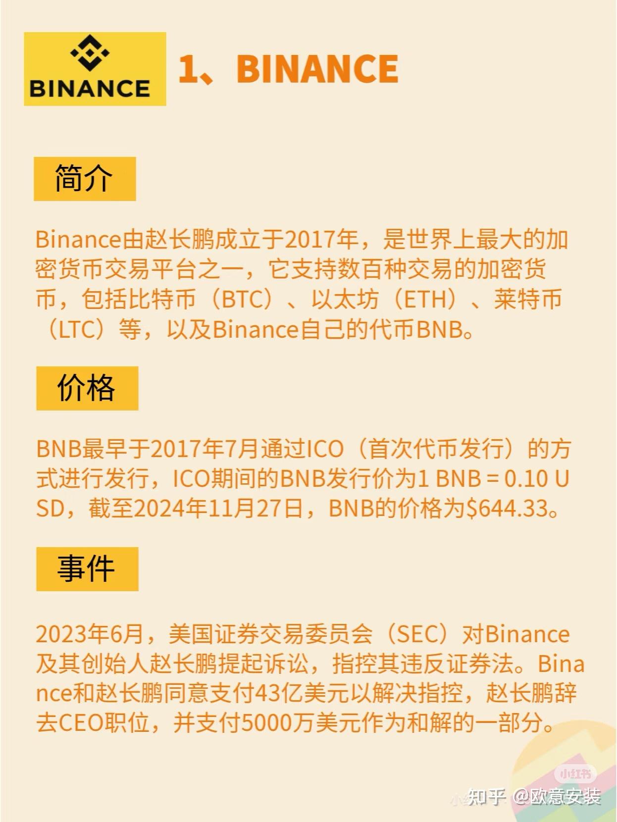 关于安币网交易平台的信息