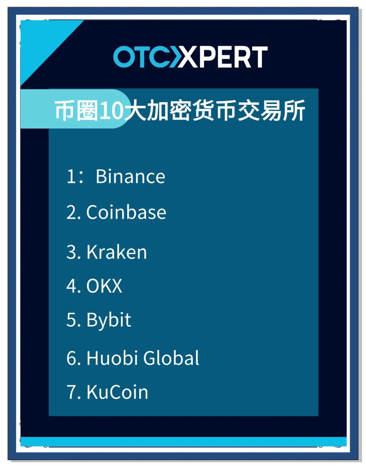 炒币正规平台(炒币正规交易软件) 炒币正规平台(炒币正规交易软件)