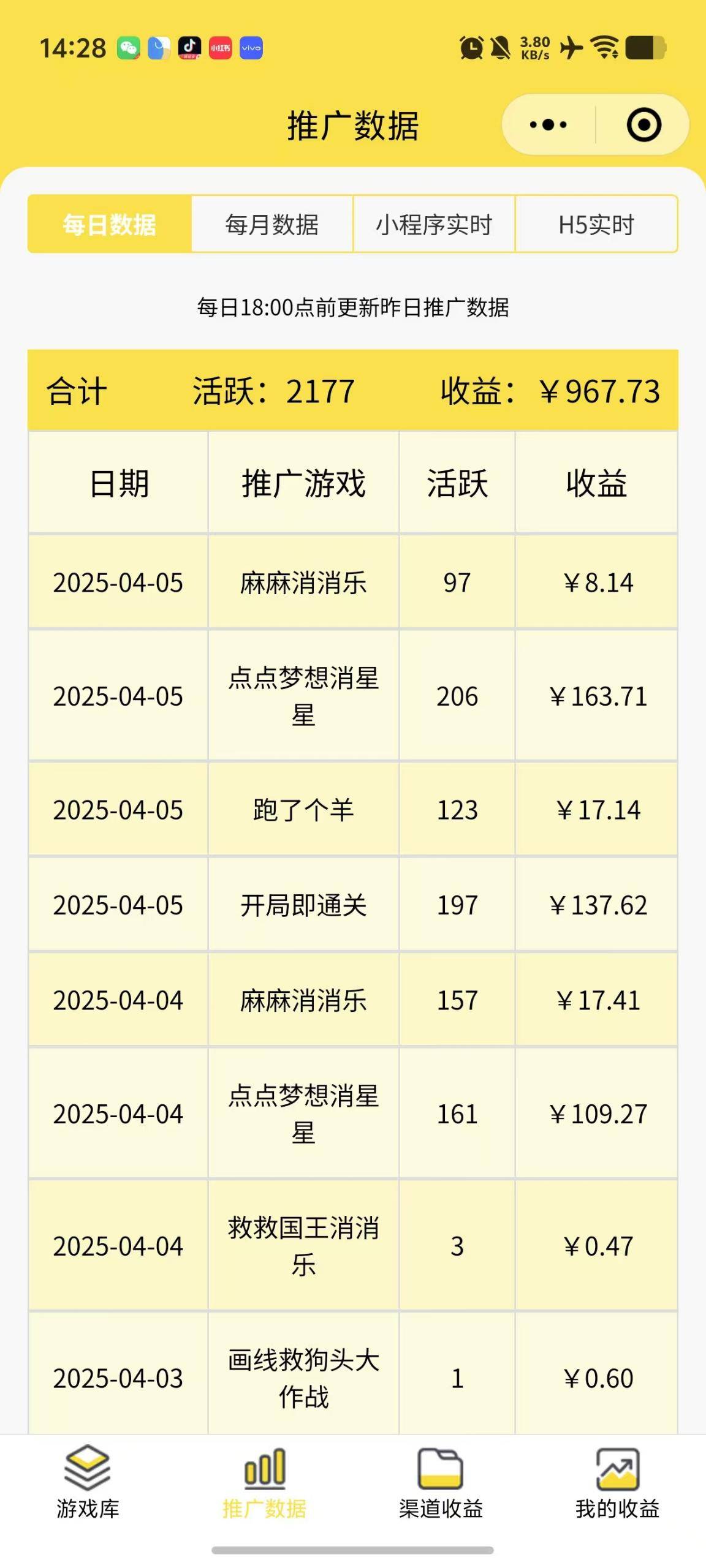 炒币平台有哪些(炒币平台有哪些软件)