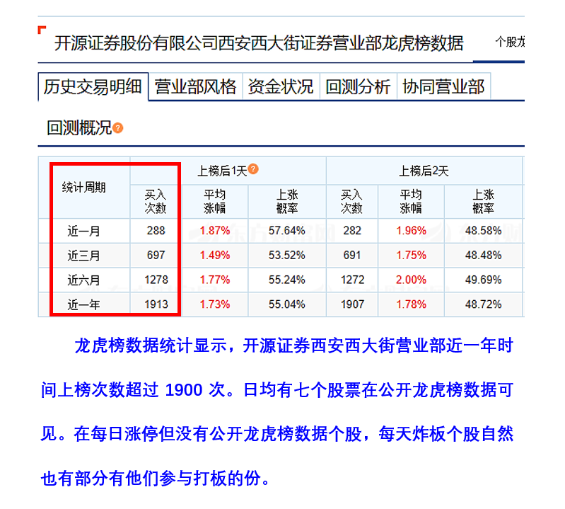 开源手机证券(开源手机证券下载安装)
