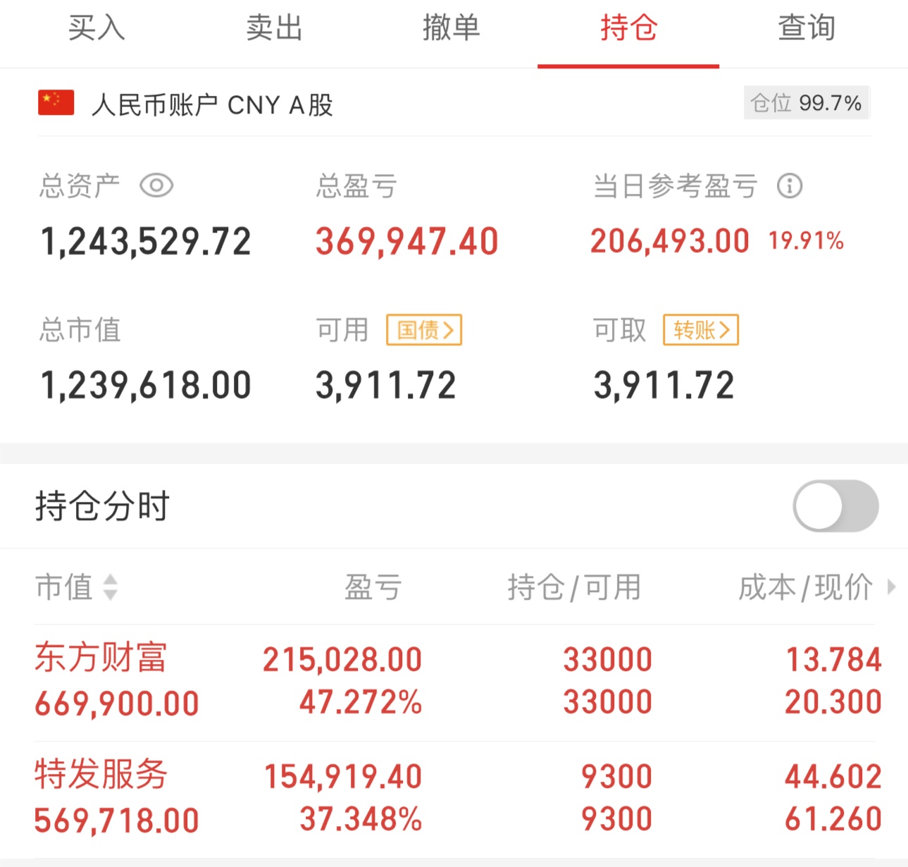 东方财富证券网(东方财富证券网官网)