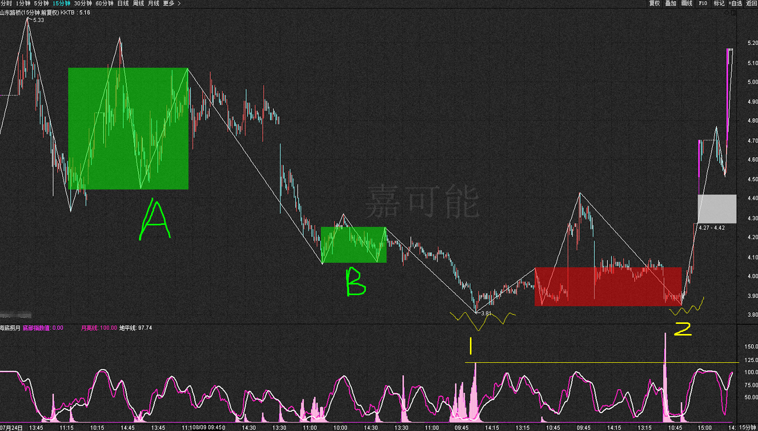 长乐证券(长乐证券公司在哪里)